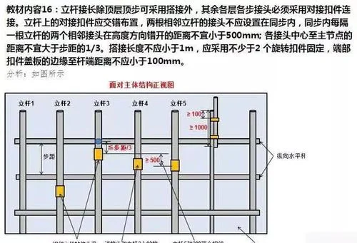 考二级建造师时间_2