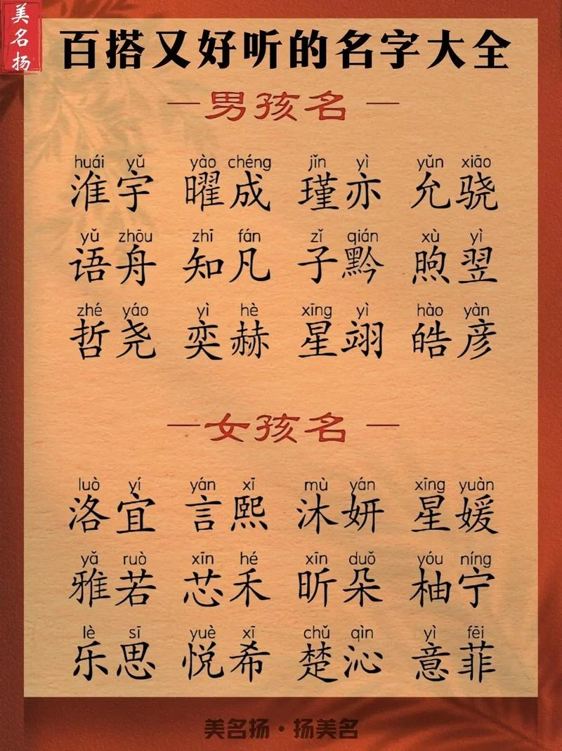 初生宝宝起名-初生宝宝起名