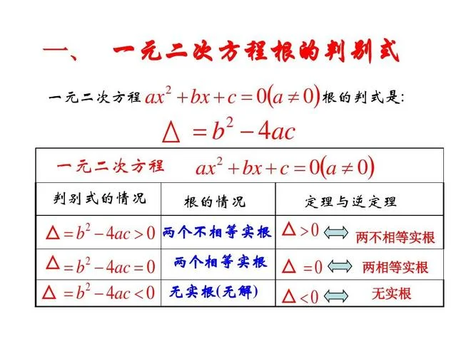 根的存在定理的应用_2