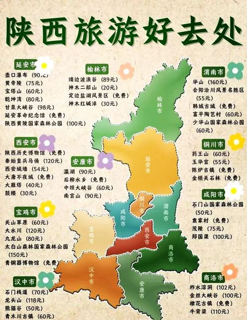 十二月月陕西旅游攻略-陕西十二月旅游攻略