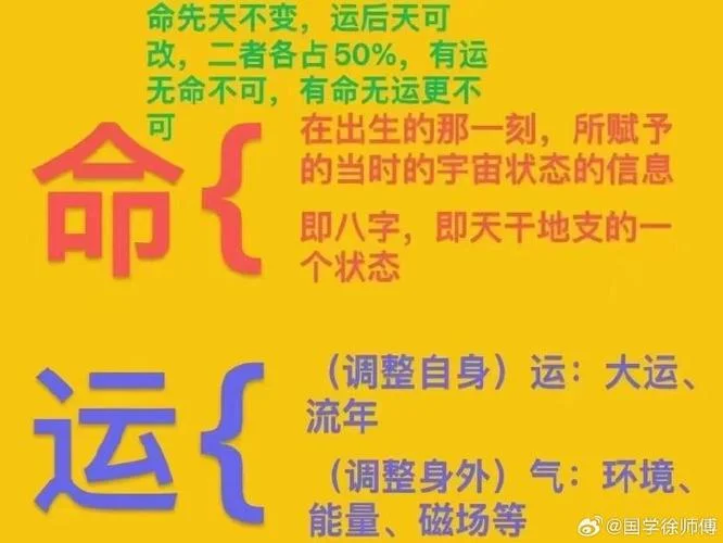 一直运气差的人是什么命-一直运气差的人命