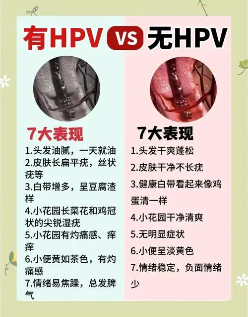 男性如何做hpv筛查_2
