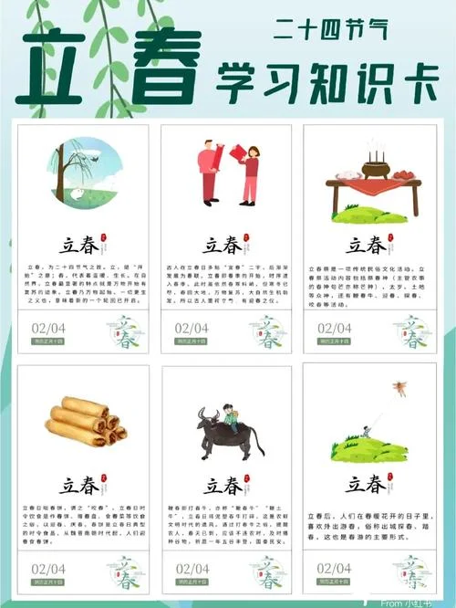 2022年立春是几月几日-2022 年立春是 2 月 4 日