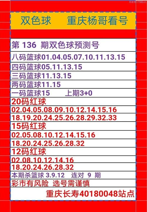 彩票双色球预测公式表_2