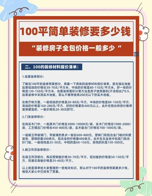 装修一般多少钱一平方米_1