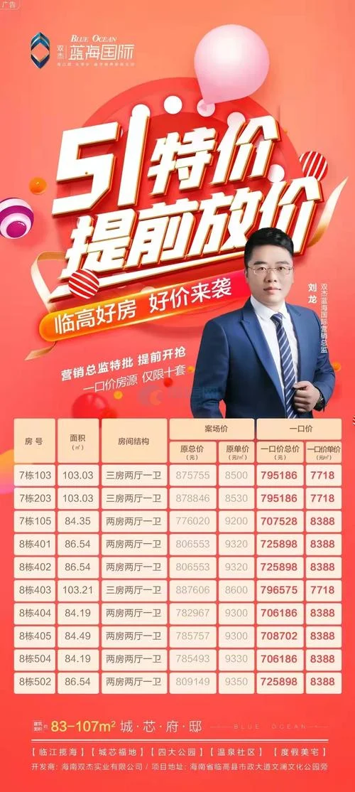 万佳银座哪年买房合适_2