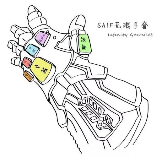 无限手套图片简笔画_2