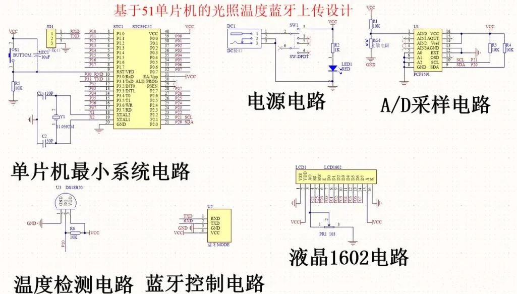 光气报警仪工作原理_2