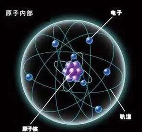 钠原子谱线系公式及能级跃迁图_2