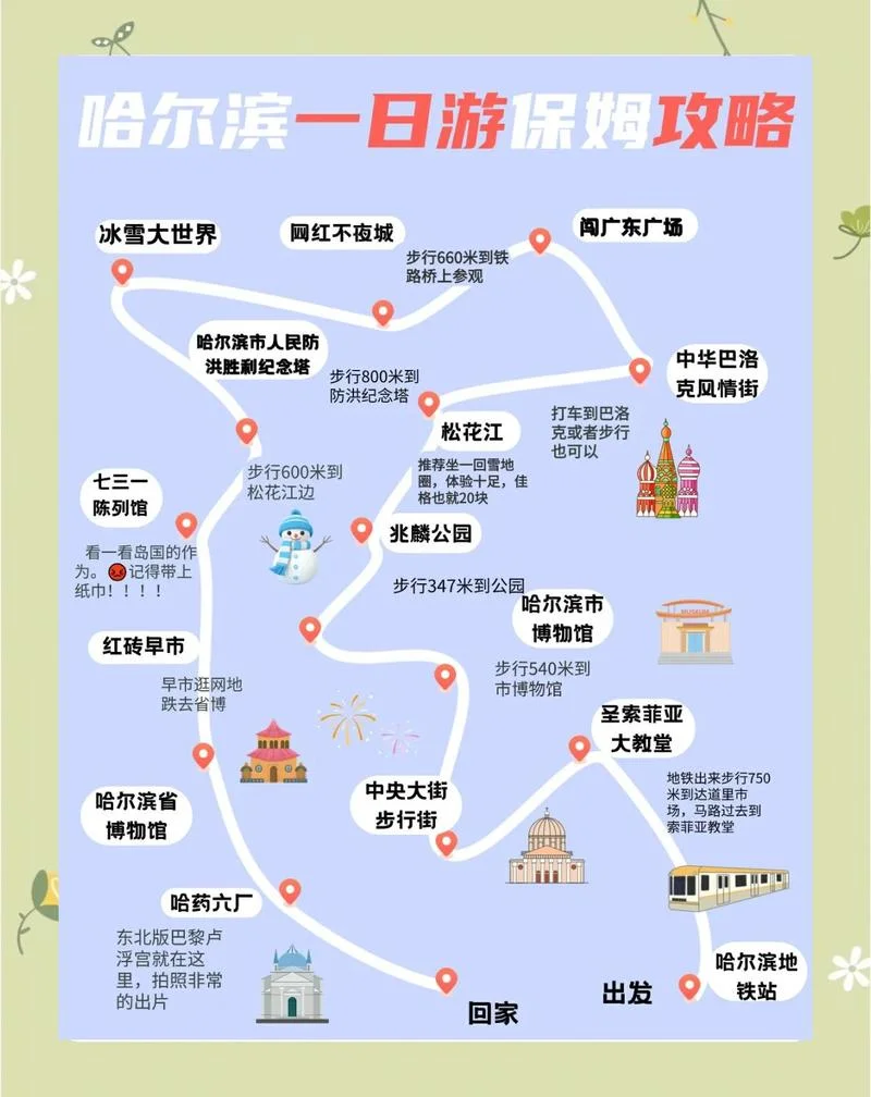 去哈尔滨适合几月份去_1