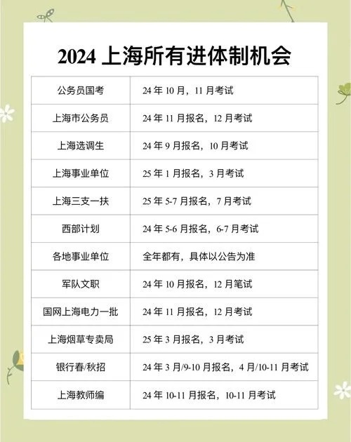 公务员考试在每年几月-公务员考试何时考