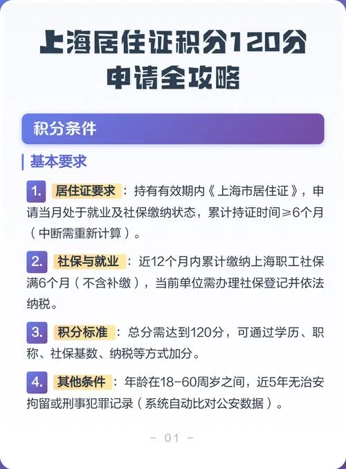 在哪里查居住证积分_1
