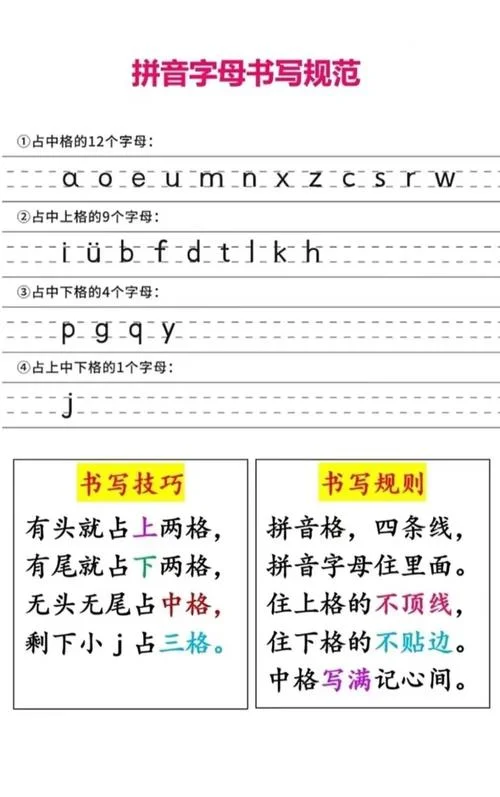 怎么从0开始学拼音打字_1