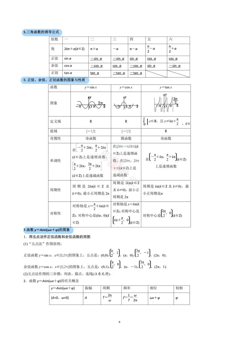 数学公式法高一_1