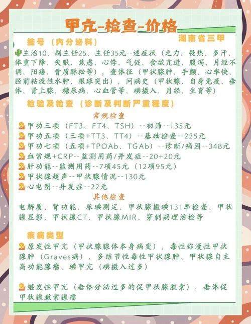 去医院体检一次多少钱_1