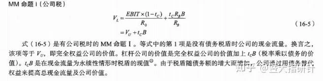 融资杠杆计算公式_1