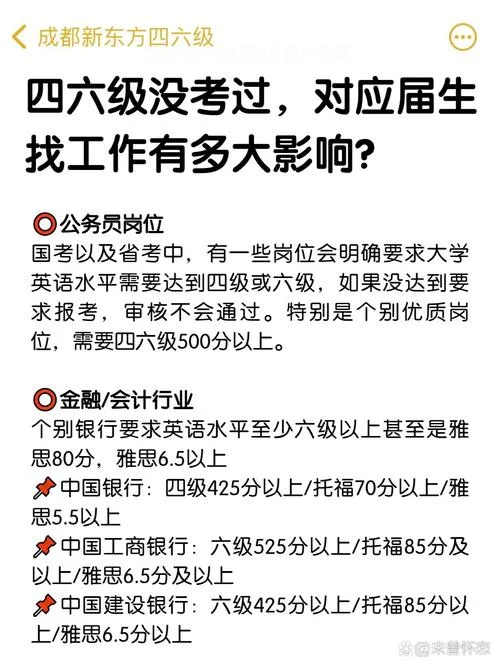 社会人报考四六级渠道-社会人报考四六级渠道