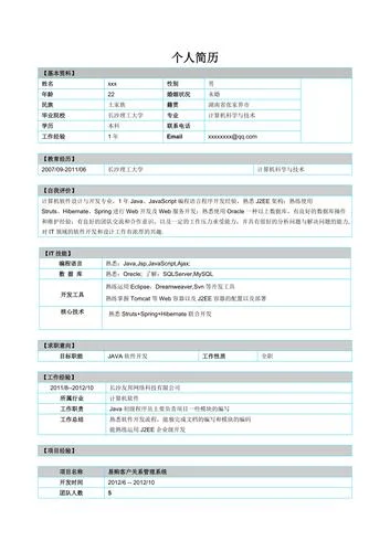 java简历项目经验-Java 简历项目经验