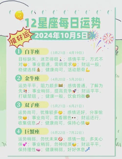 星座运势查询每日运势_2