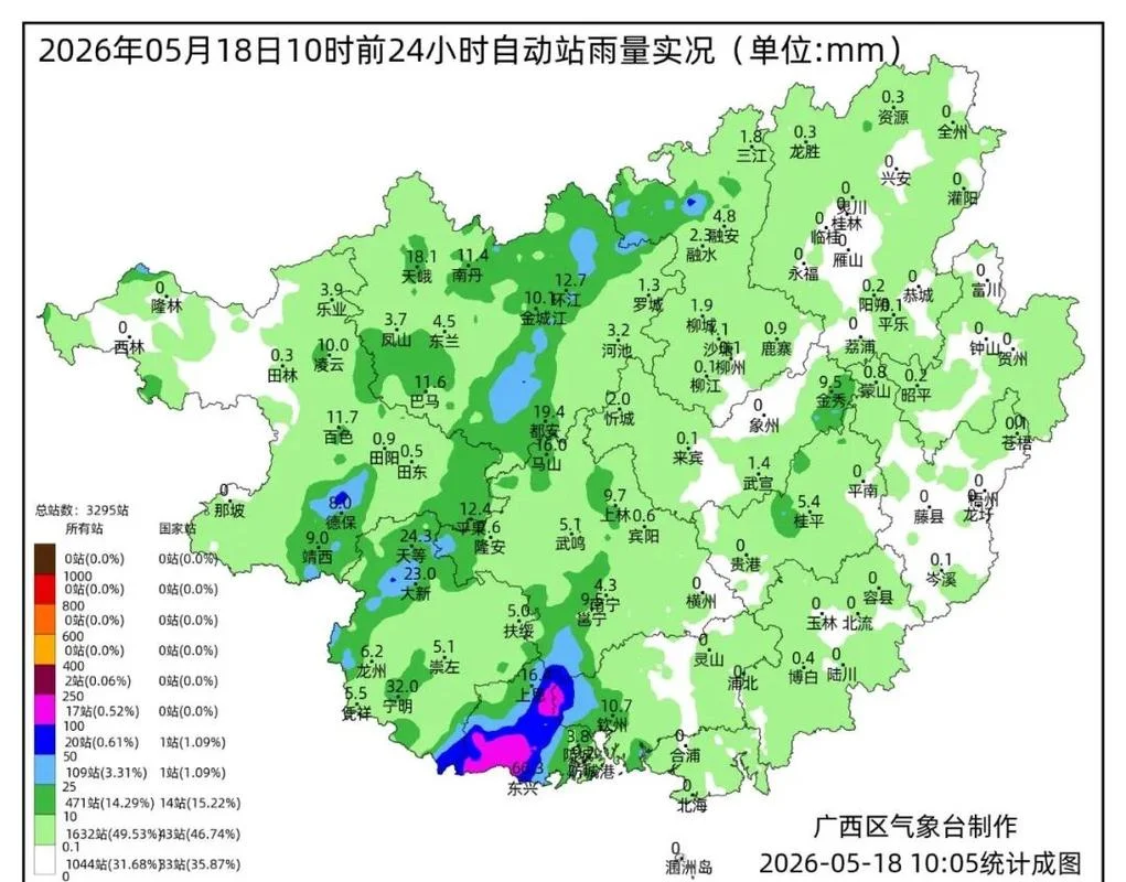 南宁历史降水量_2