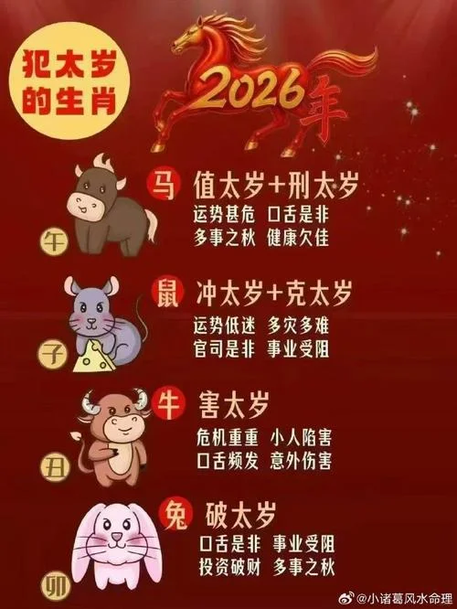 牛年犯太岁的属相_1