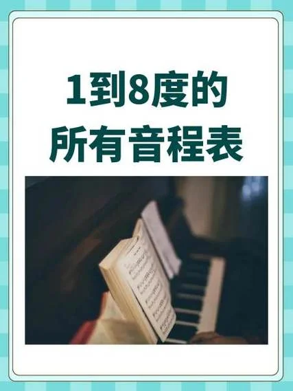 度_1