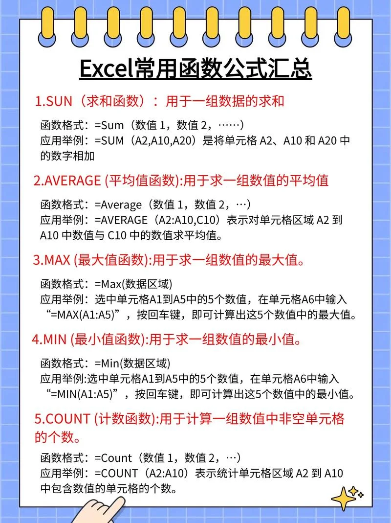 wps函数公式大全教程_2