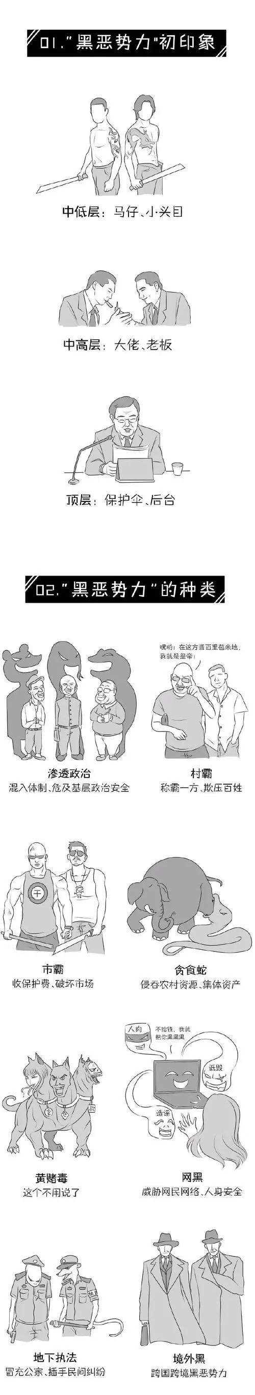 扫黑除恶专项斗争_2