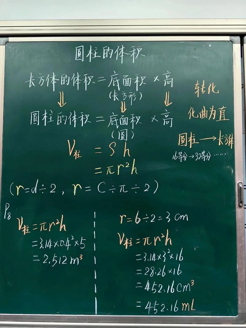 圆柱的侧面积公式表_2