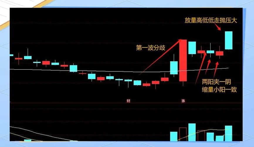 两阳夹一阴公式_2