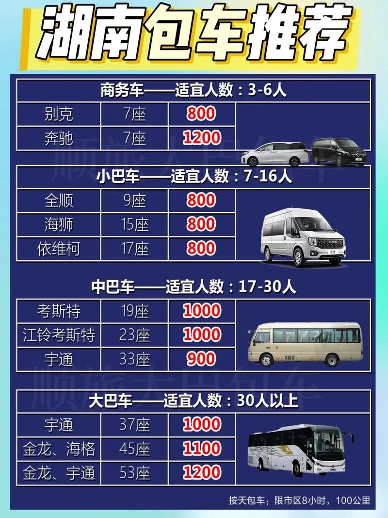 长沙出租车多少钱一公里-长沙出租车一公里价格