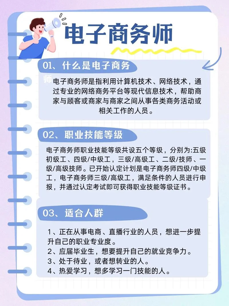 电子商务法简介-电子商务法简介