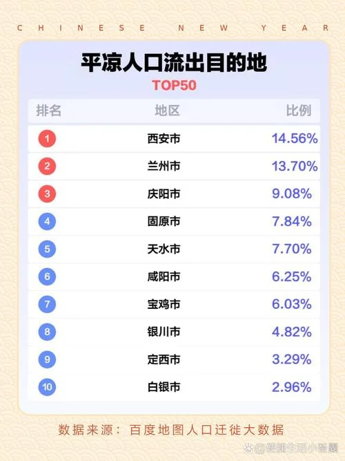 平凉市以后归哪个省管_1