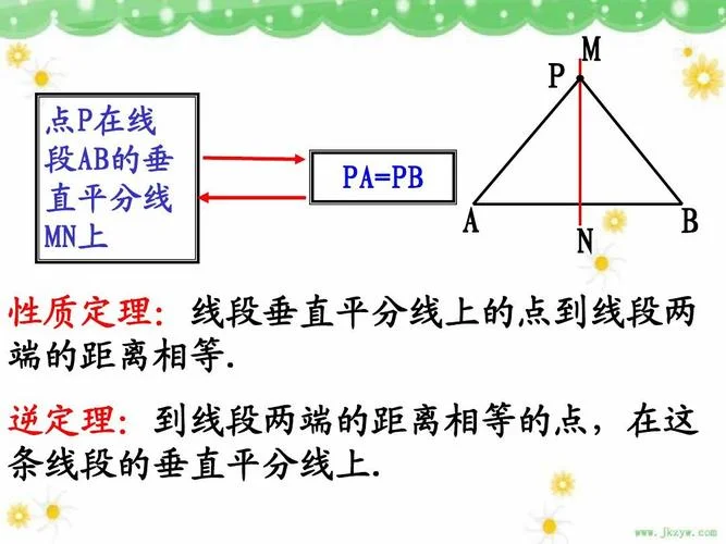 垂直平分线的定理_1