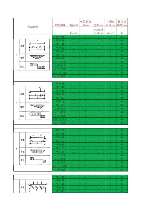 挠度计算公式一览表_1