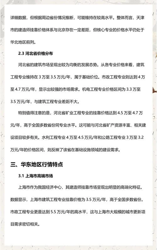 一建增项怎么挂靠_2