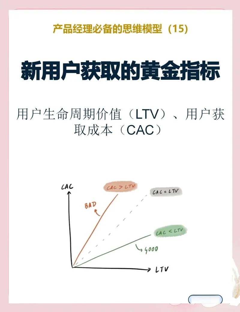 账户性质tmt是什么意思_1