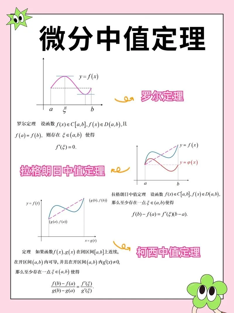 介值定理内容_1