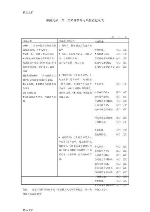 神经内科常规检查项目-神经内科常规检查项目