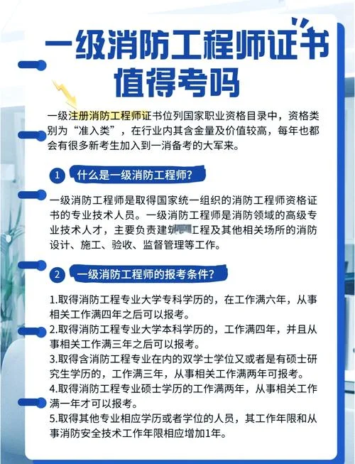 贵州报考一级注册消防工程师条件_1