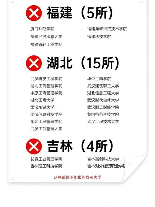 国外野鸡大学-国外野鸡大学