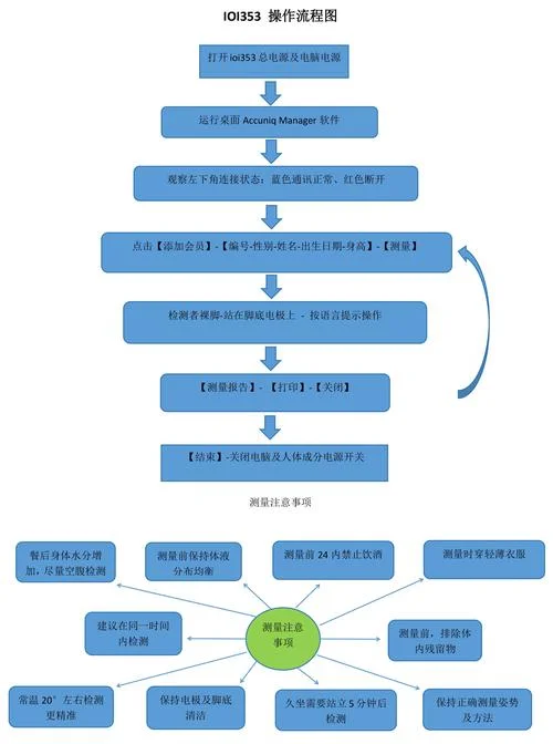 在线氧分析仪分析原理_1