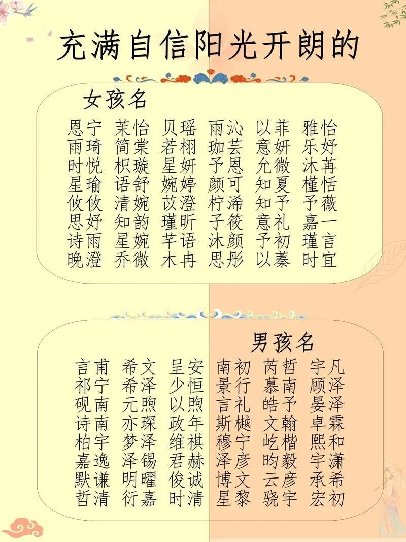 起名_1
