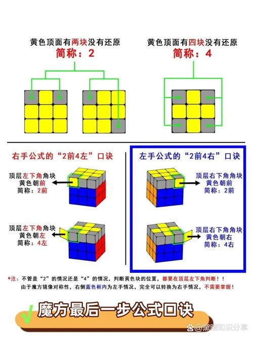 杀号公式图_1