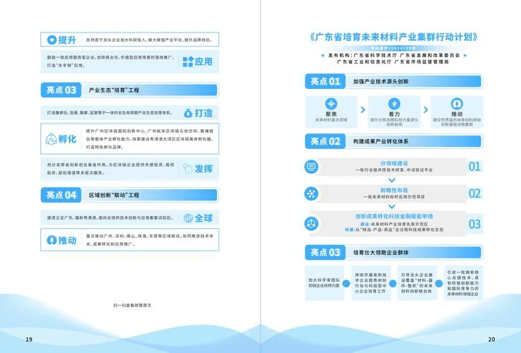 如何挖掘招商项目信息_1