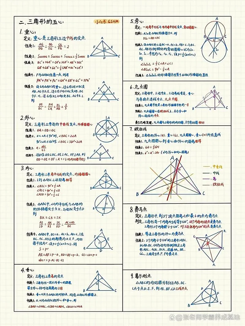 几何定理全集-几何定理全