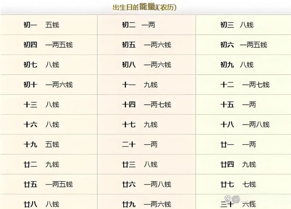 算命仙生算姓名-算姓名仙生算命