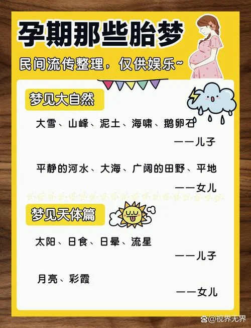 周公解梦全解查询梦见自己怀孕_2