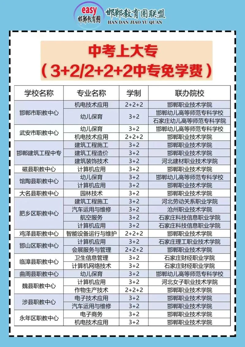 学校类型什么意思_1