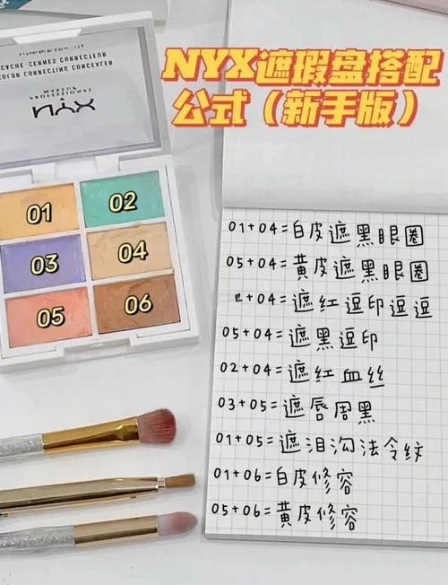 nyx遮瑕多少钱_1
